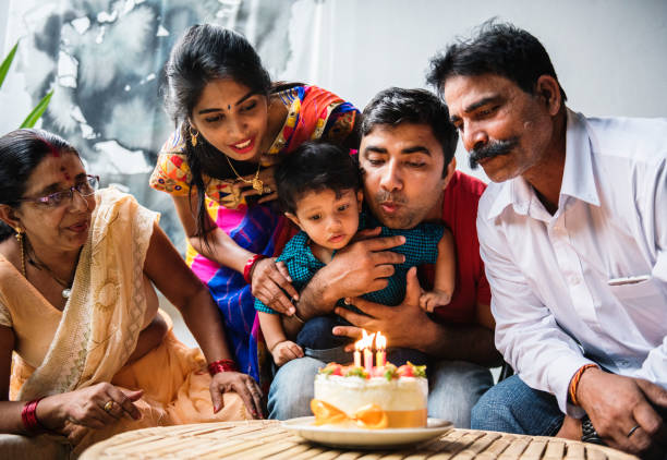 Birthday, Puberty & Family Celebrations